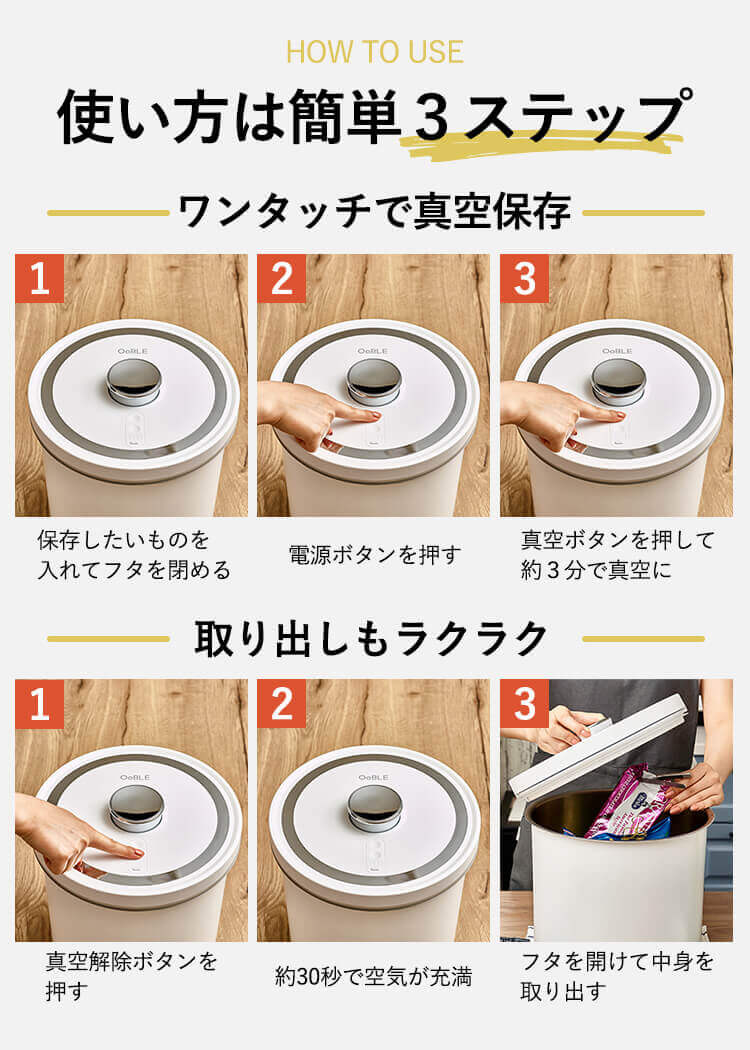 使い方