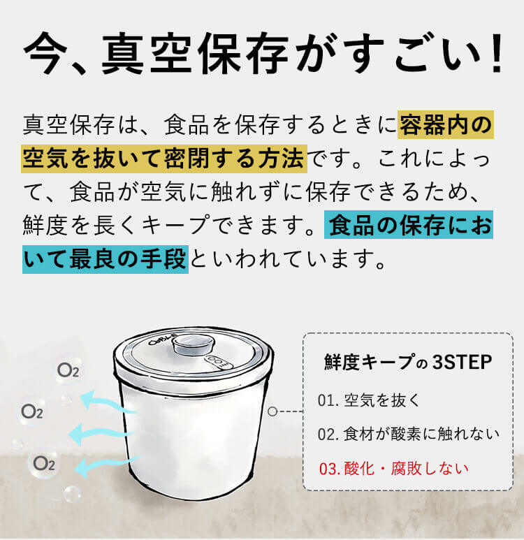 真空保存とは