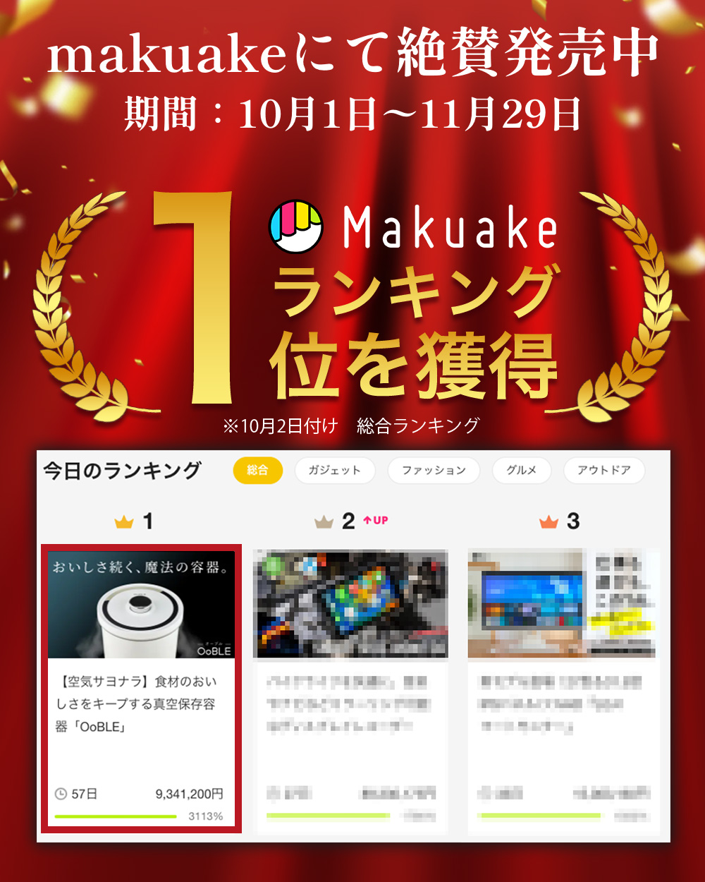 makuakeランキング